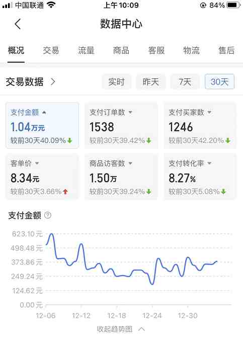 某付费文章《月入1W+纯利!拼多多虚拟项目大解析 堪称教科书经典操作玩法》(深度解析拼多多虚拟项目,助力新手快速上手) 某付费文章《月入1W+纯利!拼多多虚拟项目大解析 堪称教科书经典操作玩法》(深度解析拼多多虚拟项目,助力新手快速上手)