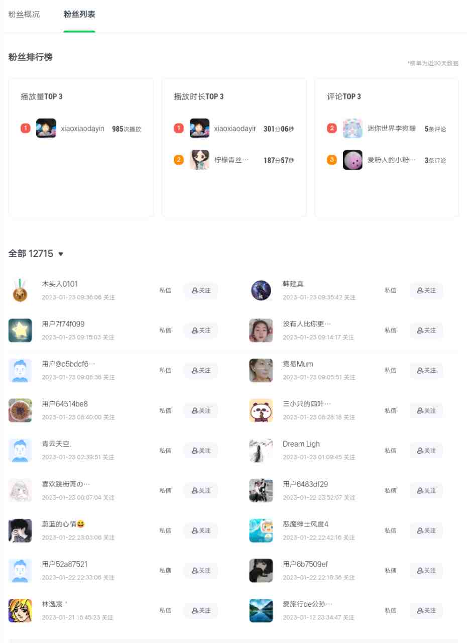 爱奇艺号视频发布,每天几分钟即可发布视频,月入10000+【教程+涨粉攻略】(爱奇艺号视频发布教程,轻松月入过万文章摘要本文介绍了爱奇艺号视频发布的操作流程和盈利策略。通过简单的步骤,只需几分钟即可发布视频并赚取收入。主要收入来源为播放量,播放量越高,收入越多。此外,粉丝数量的增加也会影响权益的享受。本课程还提供了搬运影视预告片的方法,以及涨粉攻略和广告收益等内容。审核规范和视频推荐也是视频发布过程中需要注意的事项。) 爱奇艺号视频发布,每天几分钟即可发布视频,月入10000+【教程+涨粉攻略】(爱奇艺号视频发布教程,轻松月入过万文章摘要本文介绍了爱奇艺号视频发布的操作流程和盈利策略。通过简单的步骤,只需几分钟即可发布视频并赚取收入。主要收入来源为播放量,播放量越高,收入越多。此外,粉丝数量的增加也会影响权益的享受。本课程还提供了搬运影视预告片的方法,以及涨粉攻略和广告收益等内容。审核规范和视频推荐也是视频发布过程中需要注意的事项。)