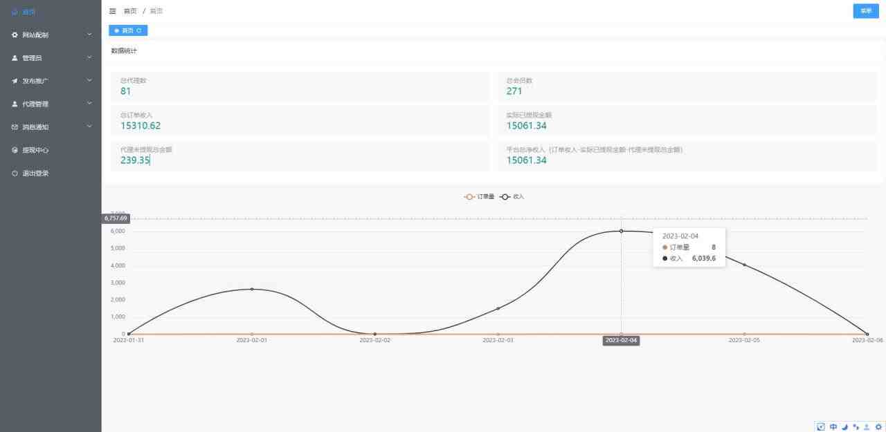 外面1800流量掘金付费进群搭建+最新无人直播变现玩法【全套源码+详细教程】(外面1800流量掘金付费进群搭建+最新无人直播变现玩法【全套源码+详细教程】) 外面1800流量掘金付费进群搭建+最新无人直播变现玩法【全套源码+详细教程】(外面1800流量掘金付费进群搭建+最新无人直播变现玩法【全套源码+详细教程】)