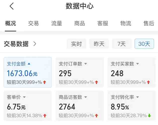 拼多多无版权小网课虚拟玩法,单天变现100-200,全程复盘大解析!(拼多多无版权小网课虚拟项目复盘及操作指南) 拼多多无版权小网课虚拟玩法,单天变现100-200,全程复盘大解析!(拼多多无版权小网课虚拟项目复盘及操作指南)