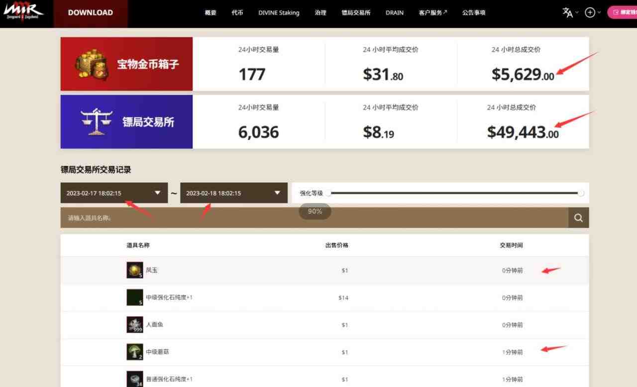 《传奇M国际服》搬砖收益教程:日入几十到几百不等,玩法简单粗暴! 《传奇M国际服》搬砖收益教程:日入几十到几百不等,玩法简单粗暴!