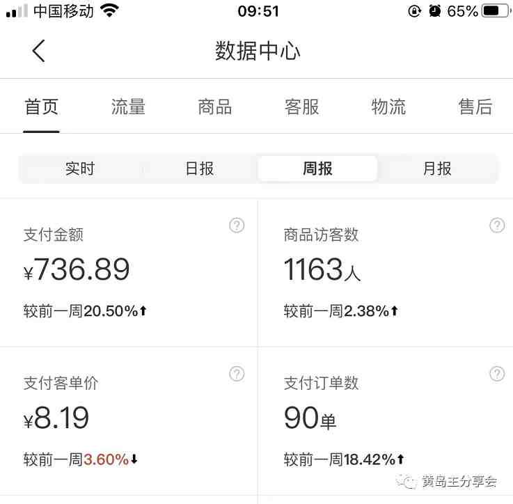 黄岛主《拼夕夕虚拟项目陪跑训练营》单店日收益100-200 独家选品思路与运营(《拼夕夕虚拟项目陪跑训练营》助您轻松开启电商之路) 黄岛主《拼夕夕虚拟项目陪跑训练营》单店日收益100-200 独家选品思路与运营(《拼夕夕虚拟项目陪跑训练营》助您轻松开启电商之路)