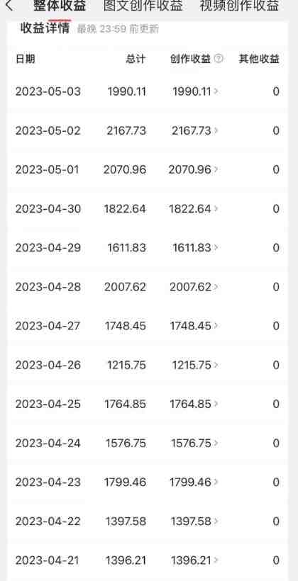 外面收费1699每日忆笑盘点类中视频账号玩法与技巧,不用你写文案,无脑操作 外面收费1699每日忆笑盘点类中视频账号玩法与技巧,不用你写文案,无脑操作