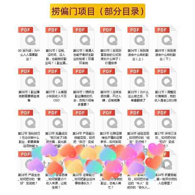 千款捞偏门小本创业小项目，总有一款适合你【无水印】(千款捞偏门小本创业小项目，总有一款适合你)