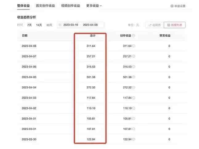 AI智能变现实操训练营:普通人利用AI赚钱 月收益数万元(全套课程+文档) AI智能变现实操训练营:普通人利用AI赚钱 月收益数万元(全套课程+文档)