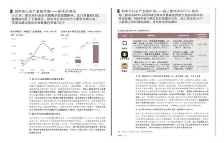 拆解小红书蓝海赛道:剧本杀副业项目,玩法思路一条龙分享给你【1节视频】(“小红书剧本杀副业项目一条龙玩法分享与市场洞察”) 拆解小红书蓝海赛道:剧本杀副业项目,玩法思路一条龙分享给你【1节视频】(“小红书剧本杀副业项目一条龙玩法分享与市场洞察”)