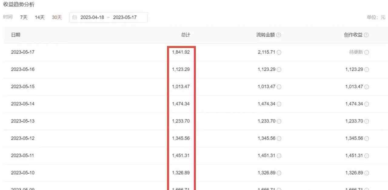 2023黑科技操作中视频撸收益,听话照做小白日入300+的项目 2023黑科技操作中视频撸收益,听话照做小白日入300+的项目