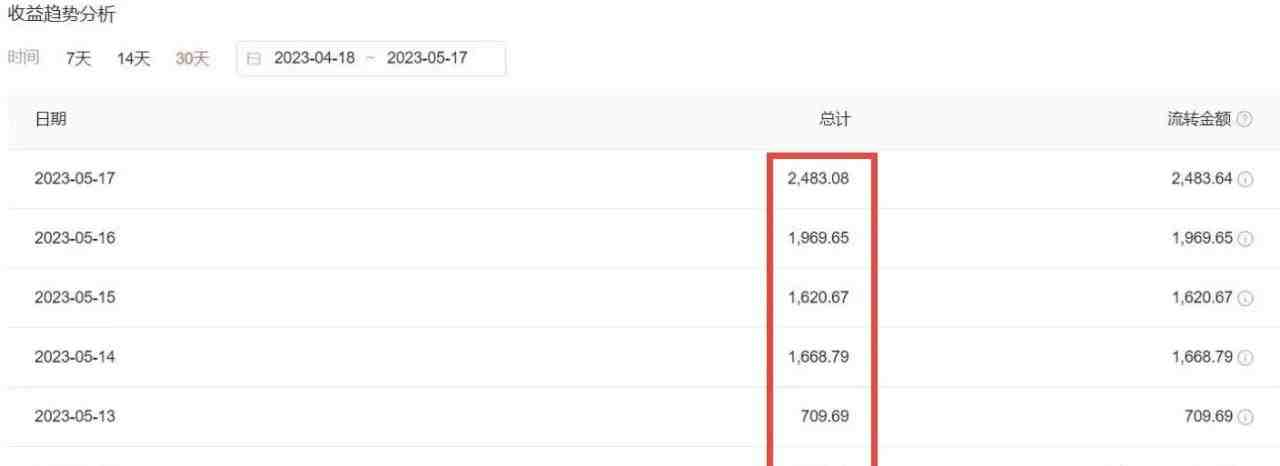 2023黑科技操作中视频撸收益,听话照做小白日入300+的项目 2023黑科技操作中视频撸收益,听话照做小白日入300+的项目