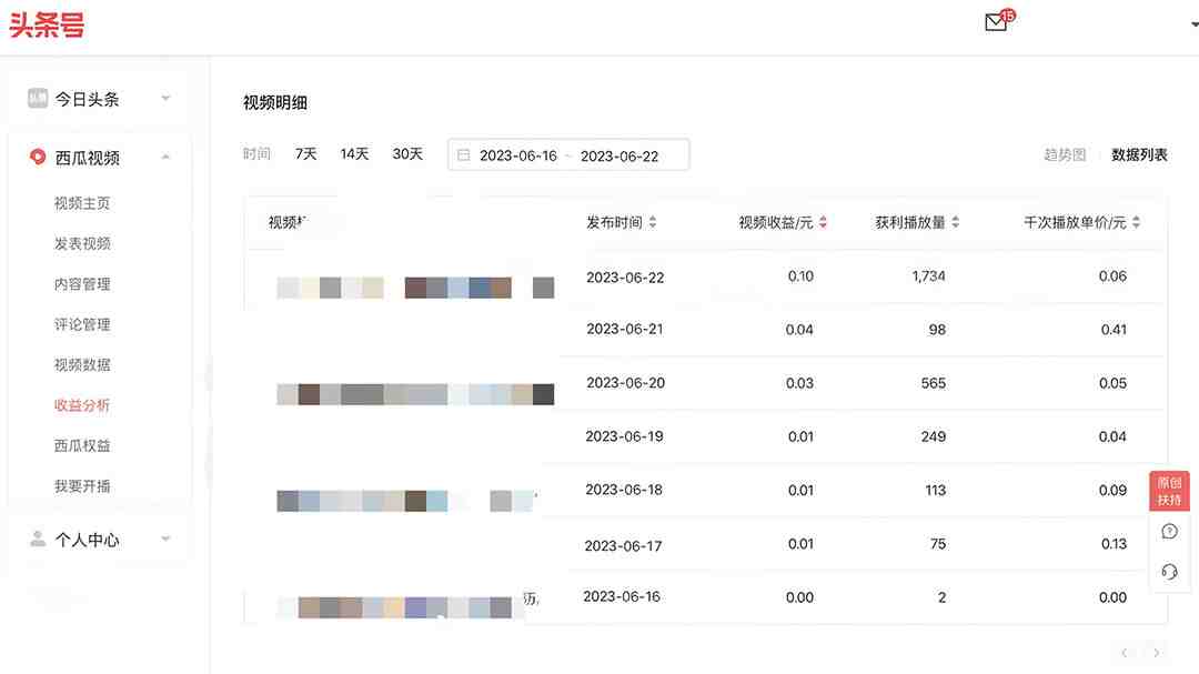 中视频撸收益科技搬运进阶版，深度去重搬运，找对方法小白日入300+