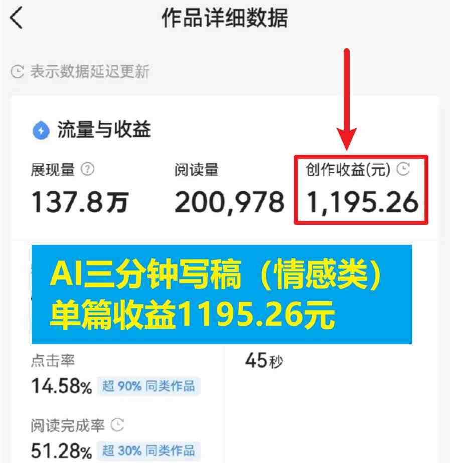 3分钟,变现1200。情感类AI写作底层逻辑(附:教程+步骤+资料)(探索情感类AI写作三分钟创作,高效变现) 3分钟,变现1200。情感类AI写作底层逻辑(附:教程+步骤+资料)(探索情感类AI写作三分钟创作,高效变现)