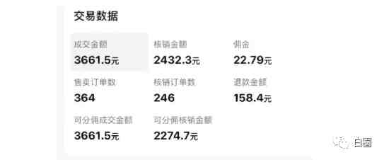 某公众号付费文章《音乐明星变现思路,0成本薅佣金,属于兼职项目非全职》(探索音乐明星变现新途径0成本、兼职项目的蓝海机会) 某公众号付费文章《音乐明星变现思路,0成本薅佣金,属于兼职项目非全职》(探索音乐明星变现新途径0成本、兼职项目的蓝海机会)
