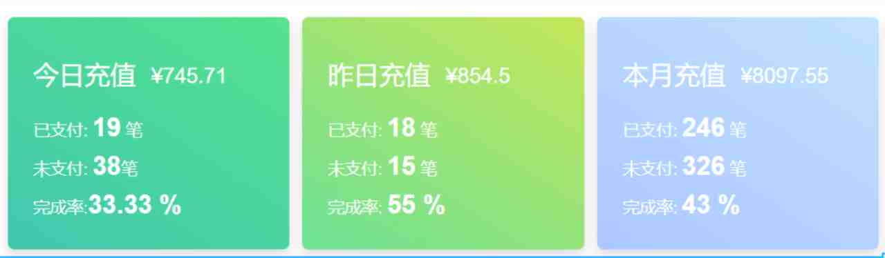 B站日引100+流量，月入2W+，操作简单，一条龙实操玩法（教程+..(&#8220;B站实操教程日引100+流量，月入2W+的简单操作指南&#8221;)