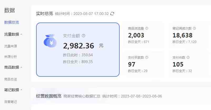 外面收费4988的小红书无货源电商从0-1全流程,日入1000+(小红书无货源电商从0-1全流程,日入1000+收益揭秘) 外面收费4988的小红书无货源电商从0-1全流程,日入1000+(小红书无货源电商从0-1全流程,日入1000+收益揭秘)