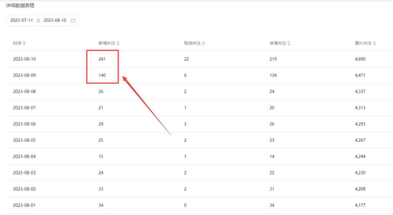 小红书图文连爆技巧 适合矩阵操作 30秒制作一个原创图文(小红书图文连爆技巧简单易学,适合矩阵操作) 小红书图文连爆技巧 适合矩阵操作 30秒制作一个原创图文(小红书图文连爆技巧简单易学,适合矩阵操作)