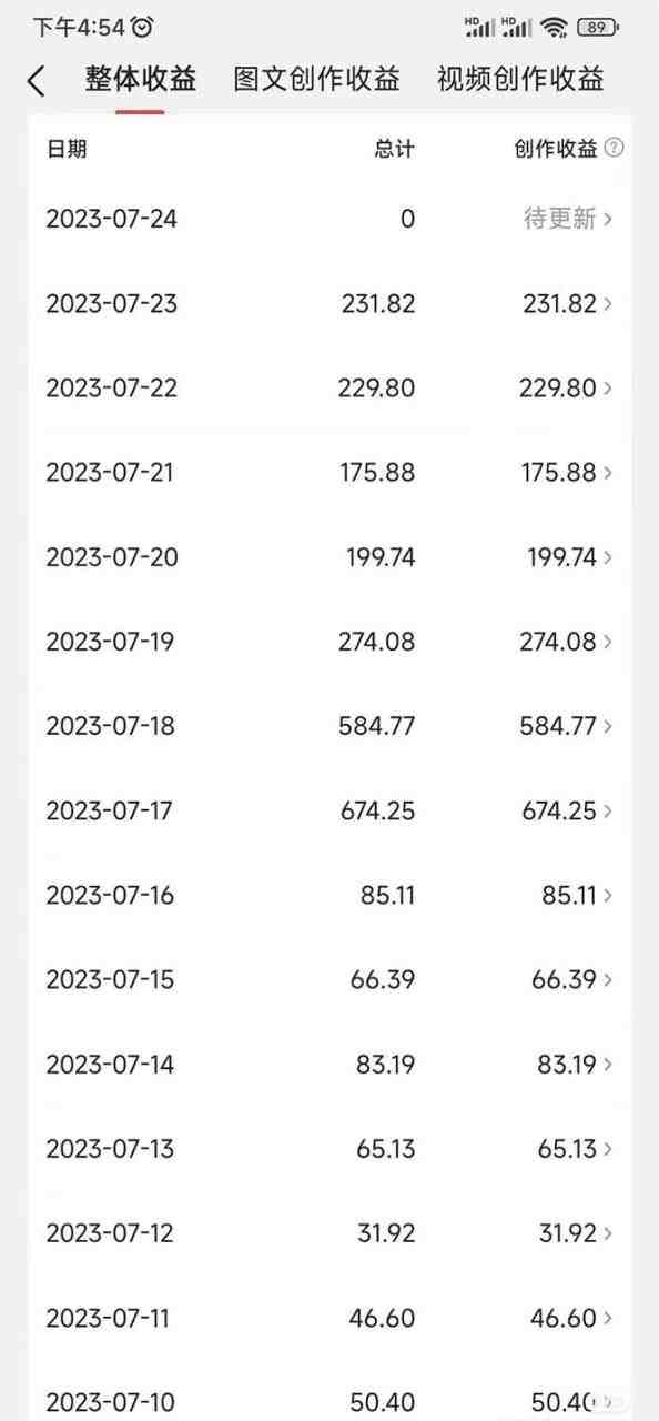 小白轻松日入100-1000,中视频蓝海计划,保姆式教学,任何人都能做到! 小白轻松日入100-1000,中视频蓝海计划,保姆式教学,任何人都能做到!