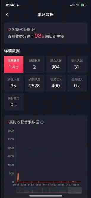 自动化赚钱机器，汤姆猫无人直播玩法，每日躺赚3位数(汤姆猫无人直播玩法，轻松日入三位数)