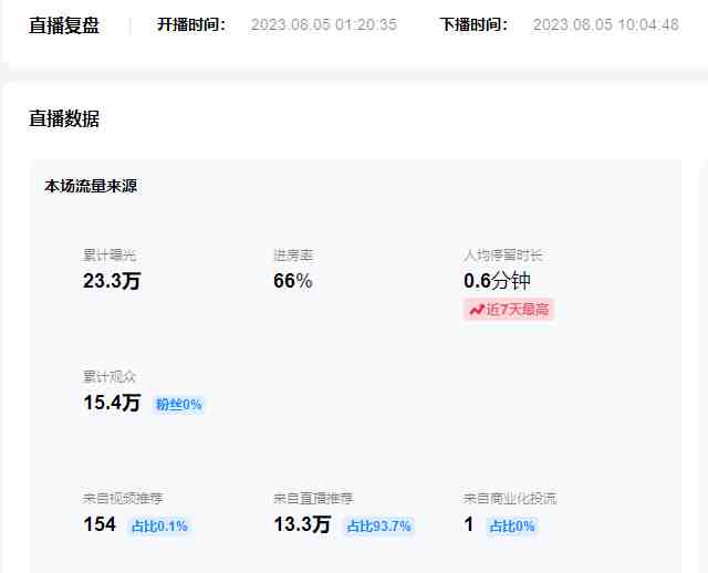 日入500+抖音vr直播保姆式一站教学(教程+资料)(抖音VR直播保姆式一站教学,让你轻松成为火车司机!) 日入500+抖音vr直播保姆式一站教学(教程+资料)(抖音VR直播保姆式一站教学,让你轻松成为火车司机!)