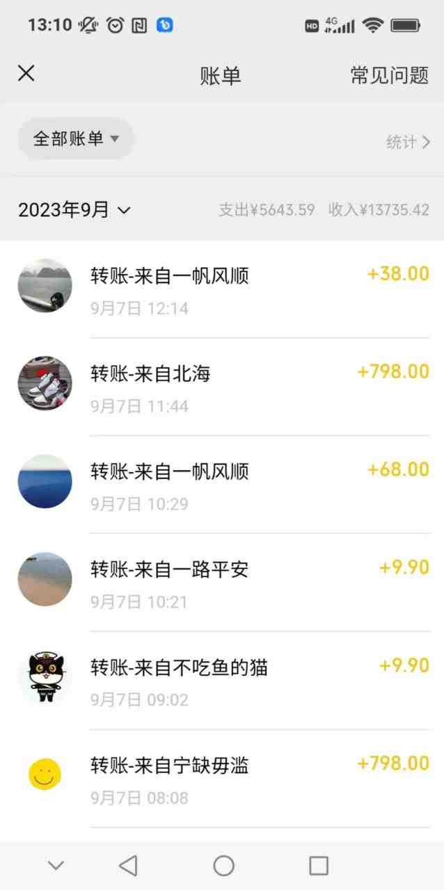 卖古籍电子书,作品只需要简单的图片去重,高客单价高利润,月入五位轻…(探索古籍电子书销售一个高利润的创业机会) 卖古籍电子书,作品只需要简单的图片去重,高客单价高利润,月入五位轻…(探索古籍电子书销售一个高利润的创业机会)