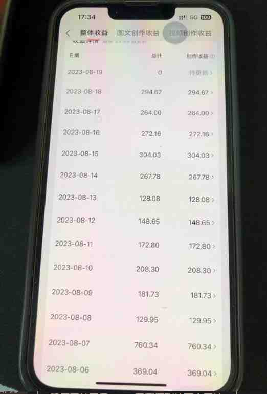 外面收费1980的今日头条图文爆力玩法,AI自动生成文案,隔天见收益 日入500+(今日头条图文爆力玩法,轻松日入500+,让你的创意变成收入!) 外面收费1980的今日头条图文爆力玩法,AI自动生成文案,隔天见收益 日入500+(今日头条图文爆力玩法,轻松日入500+,让你的创意变成收入!)