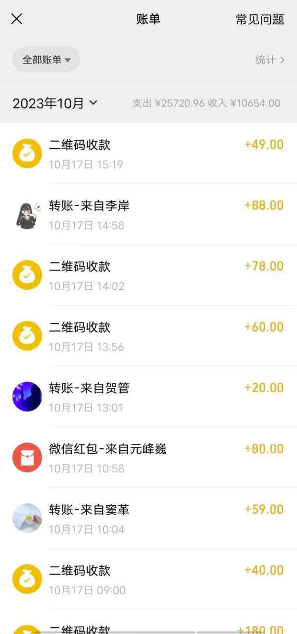 超暴利项目,全新玩法(辞职卖情趣的第几天),七天变现上万,日引500+粉 超暴利项目,全新玩法(辞职卖情趣的第几天),七天变现上万,日引500+粉