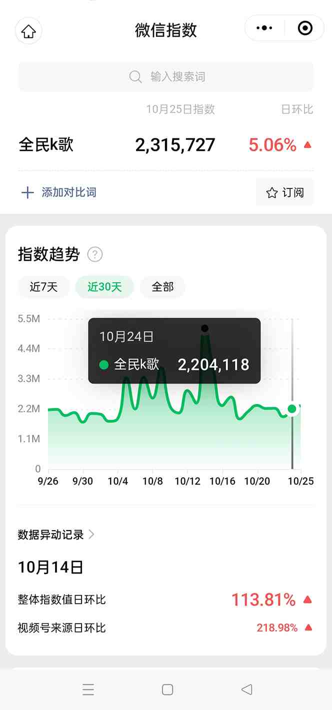 抖音全民K歌直播不露脸玩法,29.9挂小程序卖课月入10万(利用抖音全民K歌直播实现月入10万的不露脸玩法) 抖音全民K歌直播不露脸玩法,29.9挂小程序卖课月入10万(利用抖音全民K歌直播实现月入10万的不露脸玩法)
