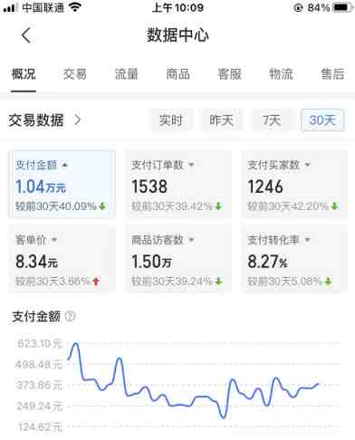 拼多多店铺虚拟项目，教科书式操作玩法，轻松月入1000+(拼多多店铺虚拟项目轻松掌握，月入过千)