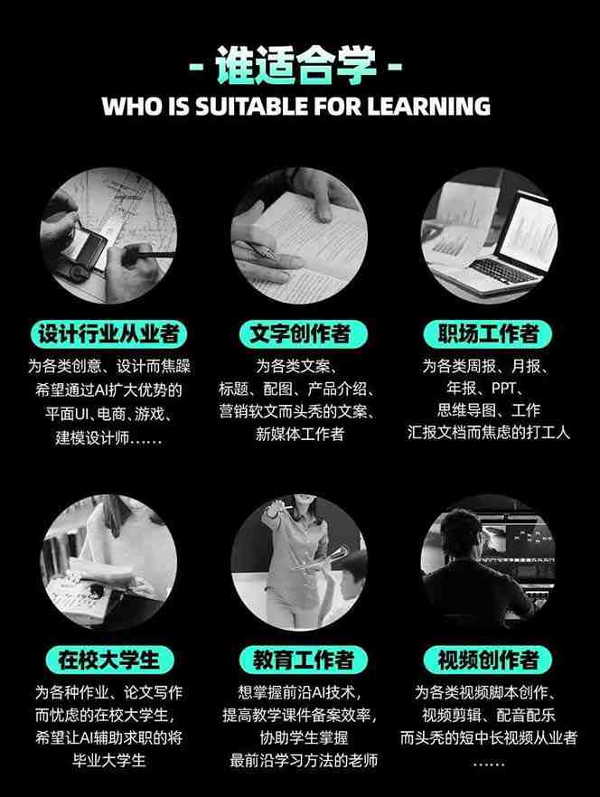 AIGC-全能特训营第3期:一次掌握14大主流AI工具,A1工具通识,一网打尽 AIGC-全能特训营第3期:一次掌握14大主流AI工具,A1工具通识,一网打尽
