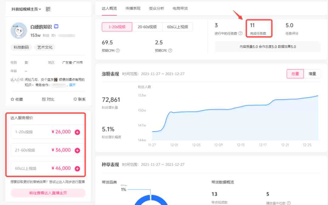 颠覆你的认知，教你如何用ai，3分钟做一条科普视频，轻松实现月入过万(轻松掌握AI技术，抖音科普视频制作指南)