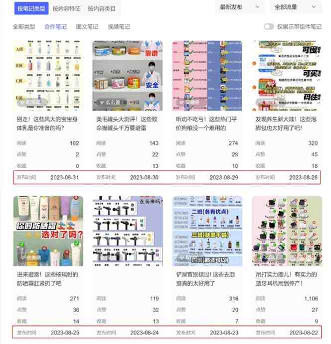 小红书达人矩阵项目第二期,简单易上手,兼职全职都行(11节课)(小红书达人矩阵项目第二期简单易上手的赚钱新途径) 小红书达人矩阵项目第二期,简单易上手,兼职全职都行(11节课)(小红书达人矩阵项目第二期简单易上手的赚钱新途径)