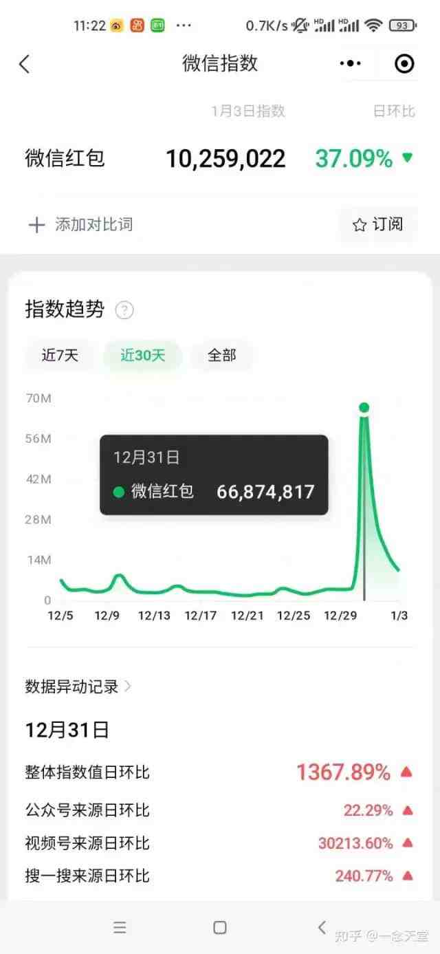 年底最火红包封面项目,风口项目单月变现六位数保姆级教程!(揭秘年底最火红包封面项目单月变现六位数的保姆级教程) 年底最火红包封面项目,风口项目单月变现六位数保姆级教程!(揭秘年底最火红包封面项目单月变现六位数的保姆级教程)