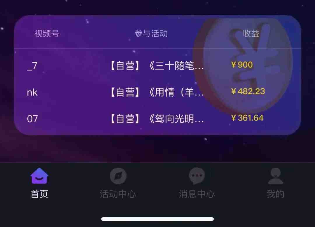 音乐推广项目,只要做就必赚钱!一天轻松300+!无脑操作,互联网小白的项目(音乐推广项目再次活跃,新手也可轻松上手) 音乐推广项目,只要做就必赚钱!一天轻松300+!无脑操作,互联网小白的项目(音乐推广项目再次活跃,新手也可轻松上手)