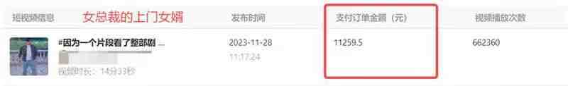 外面收费1980的短剧推广运营课程,让你月收入翻倍!) 外面收费1980的短剧推广运营课程,让你月收入翻倍!)