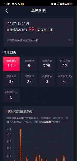 ai美女换装直播 纯无人 礼物收到手软 日入2000+(AI美女换装直播日入2000+的无人直播游戏) ai美女换装直播 纯无人 礼物收到手软 日入2000+(AI美女换装直播日入2000+的无人直播游戏)
