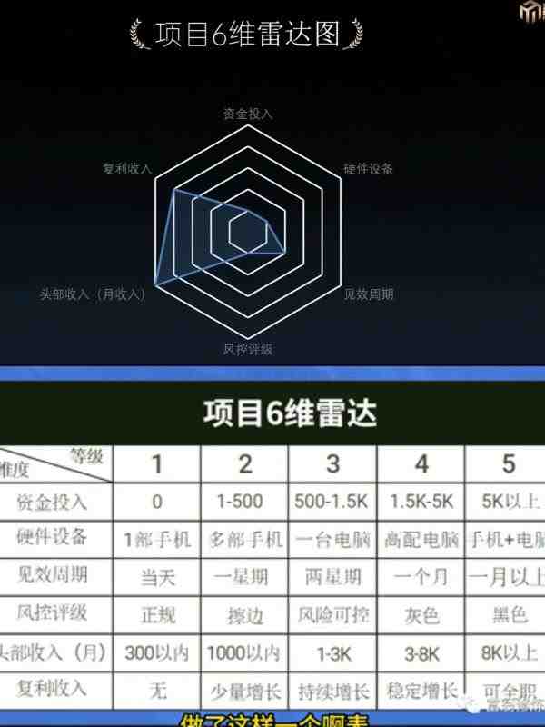 十万个富翁修炼宝典之7.绝版国学资料,操作3天就出单 十万个富翁修炼宝典之7.绝版国学资料,操作3天就出单