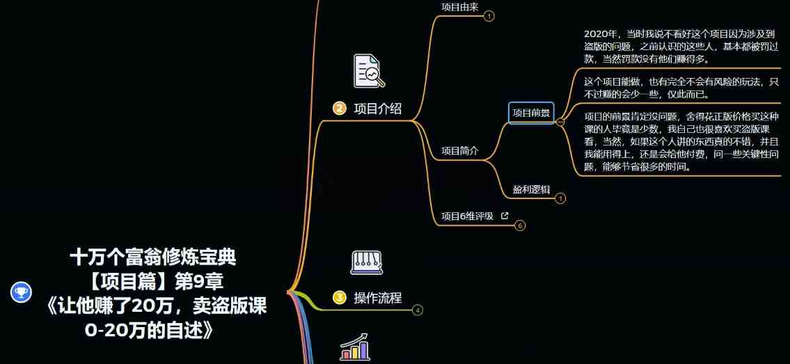 十万个富翁修炼宝典之9.让他赚了20万,卖盗版课0-20万的自述(揭秘“卖盗版课”项目如何合法赚钱?) 十万个富翁修炼宝典之9.让他赚了20万,卖盗版课0-20万的自述(揭秘“卖盗版课”项目如何合法赚钱?)