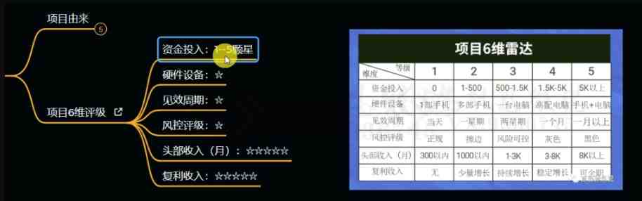十万个富翁修炼宝典之11.兼职派单评论区引流,2块钱一个创业粉(”十万个富翁修炼宝典之11.兼职派单评论区引流创业粉低成本、高转化率的新策略”) 十万个富翁修炼宝典之11.兼职派单评论区引流,2块钱一个创业粉(”十万个富翁修炼宝典之11.兼职派单评论区引流创业粉低成本、高转化率的新策略”)