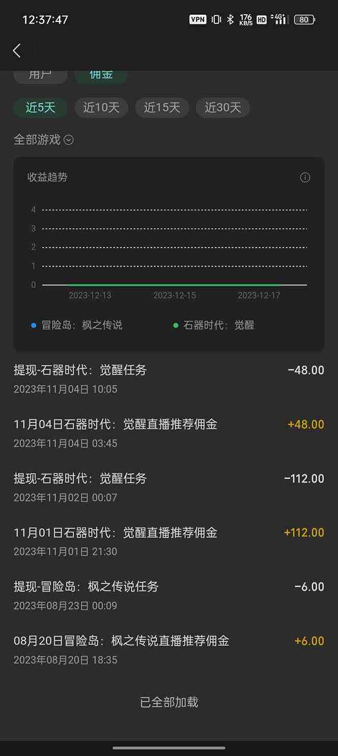 微信视频号无人直播零粉变现，全网首发每天暴力掘金四五百(微信视频号无人直播零粉也能日赚四五百的全新变现策略)