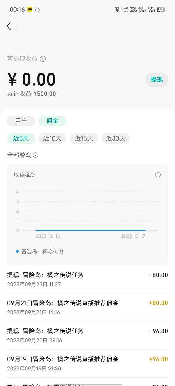 微信视频号无人直播零粉变现，全网首发每天暴力掘金四五百(微信视频号无人直播零粉也能日赚四五百的全新变现策略)