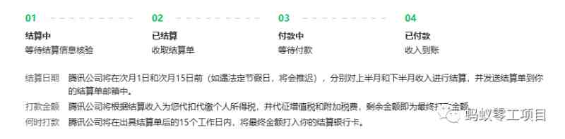 如何在微信公众号上撸流量主广告收益?本期我们将0收费带你跑完全程!【揭秘】 如何在微信公众号上撸流量主广告收益?本期我们将0收费带你跑完全程!【揭秘】