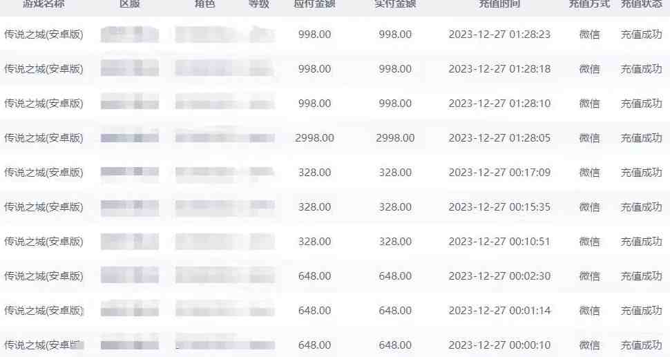 抖音企业号传奇手游变现，日入4500+，小白易上手（独家揭秘）