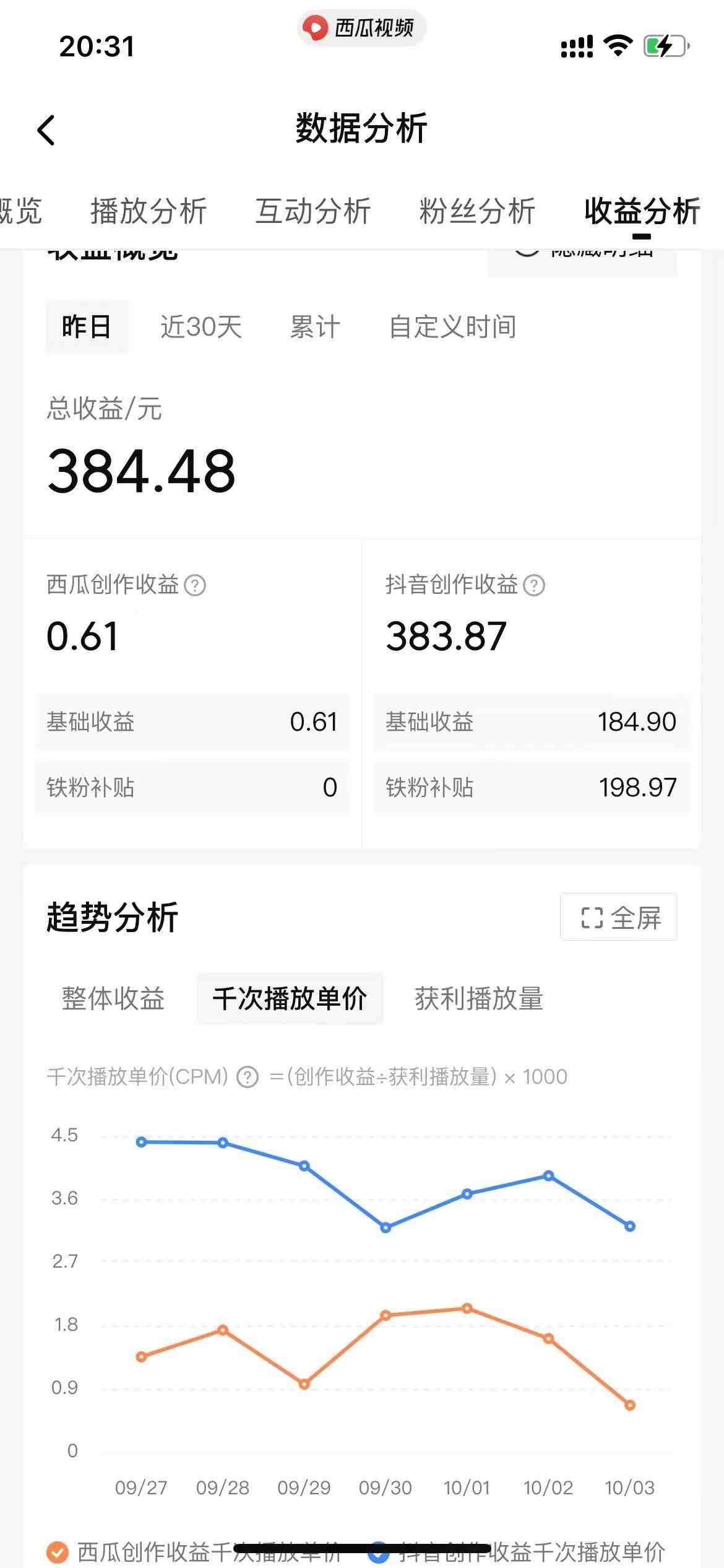 美女图片的魔力,涨粉变现的高效方法,小白保姆级教程! 美女图片的魔力,涨粉变现的高效方法,小白保姆级教程!