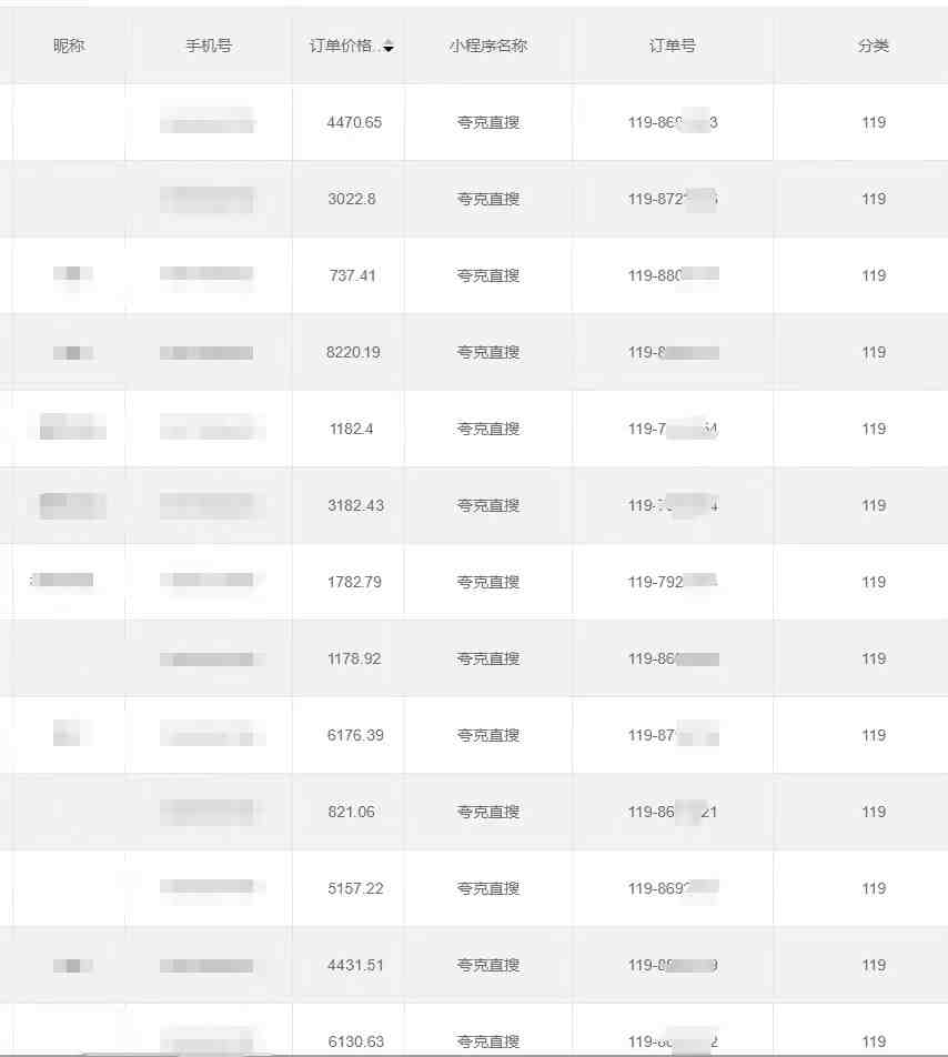 全自动网盘拉新,账号一键托管,直接躺赚,日入1500+(可放大,可团队) 全自动网盘拉新,账号一键托管,直接躺赚,日入1500+(可放大,可团队)