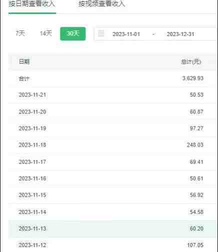 选对赛道赚大钱,视频搬运冷门平台,日入500+的保姆级教程 选对赛道赚大钱,视频搬运冷门平台,日入500+的保姆级教程