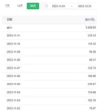 选对赛道赚大钱,视频搬运冷门平台,日入500+的保姆级教程 选对赛道赚大钱,视频搬运冷门平台,日入500+的保姆级教程