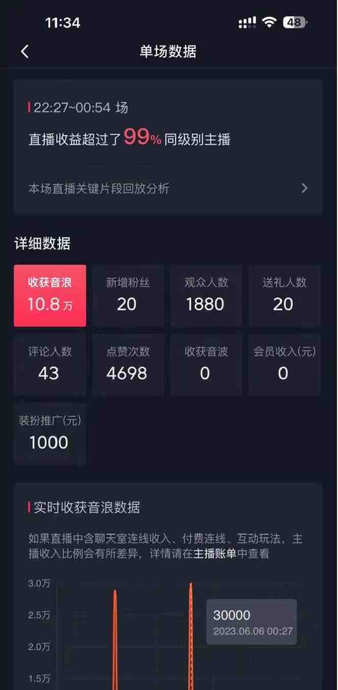 抖音美女直播,单场收益7000+,新手小白也可操作 抖音美女直播,单场收益7000+,新手小白也可操作