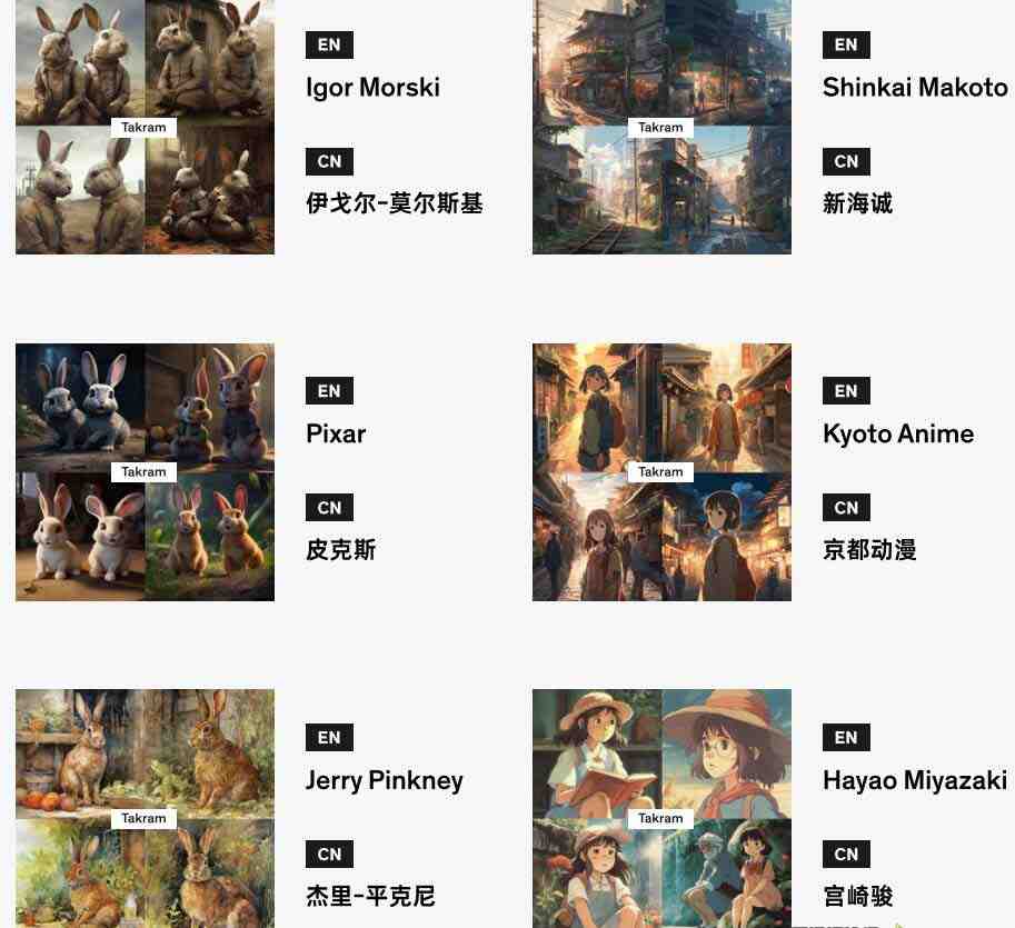 Midjourney辞典AIGC中英双语图文辞典+提示关键词Prompt大全 Midjourney辞典AIGC中英双语图文辞典+提示关键词Prompt大全