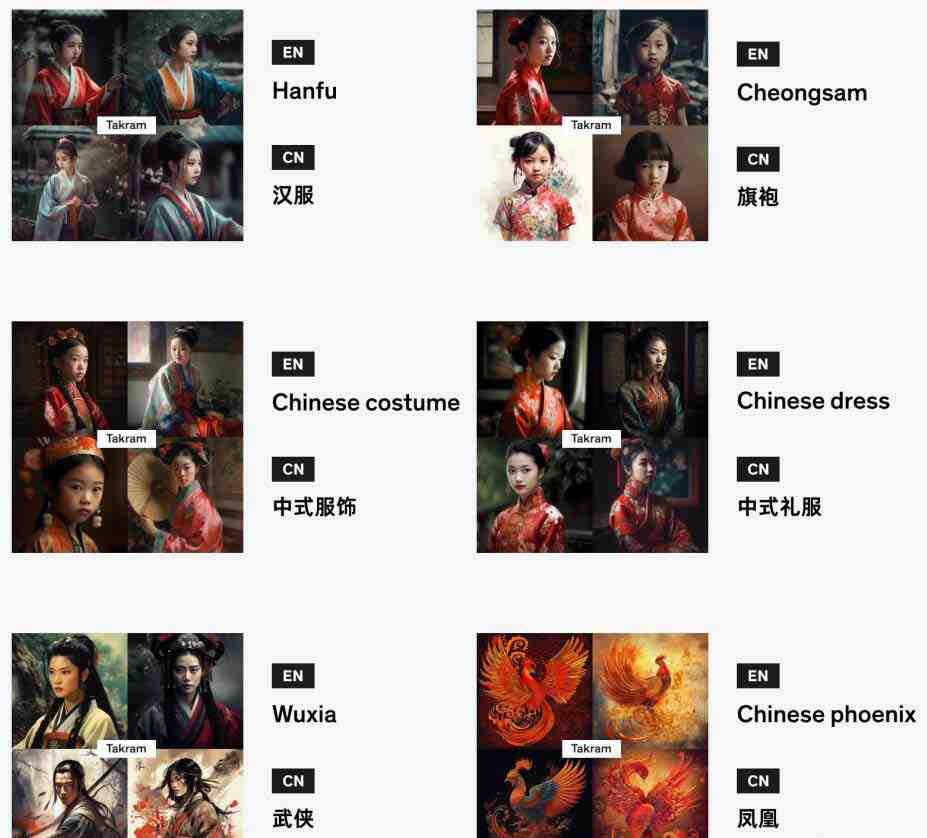 Midjourney辞典AIGC中英双语图文辞典+提示关键词Prompt大全 Midjourney辞典AIGC中英双语图文辞典+提示关键词Prompt大全