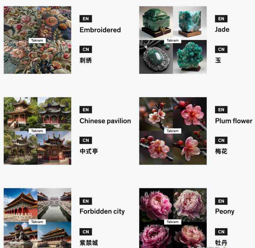 Midjourney辞典AIGC中英双语图文辞典+提示关键词Prompt大全 Midjourney辞典AIGC中英双语图文辞典+提示关键词Prompt大全