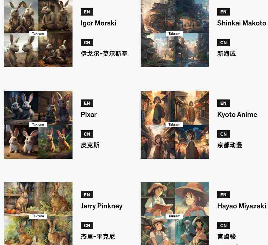 Midjourney辞典AIGC中英双语图文辞典+提示关键词Prompt大全 Midjourney辞典AIGC中英双语图文辞典+提示关键词Prompt大全