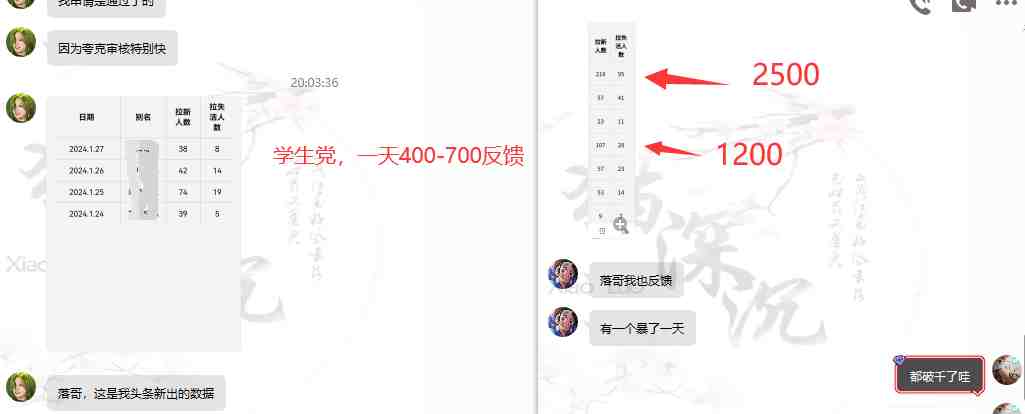 网盘拉新_实战系列,小白单月破5K(v3.0版保姆级教程) 网盘拉新_实战系列,小白单月破5K(v3.0版保姆级教程)